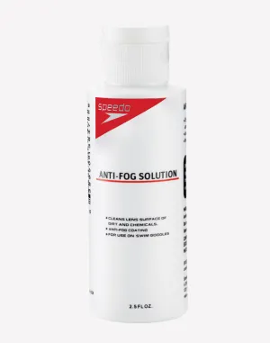 Anti Fog Solution