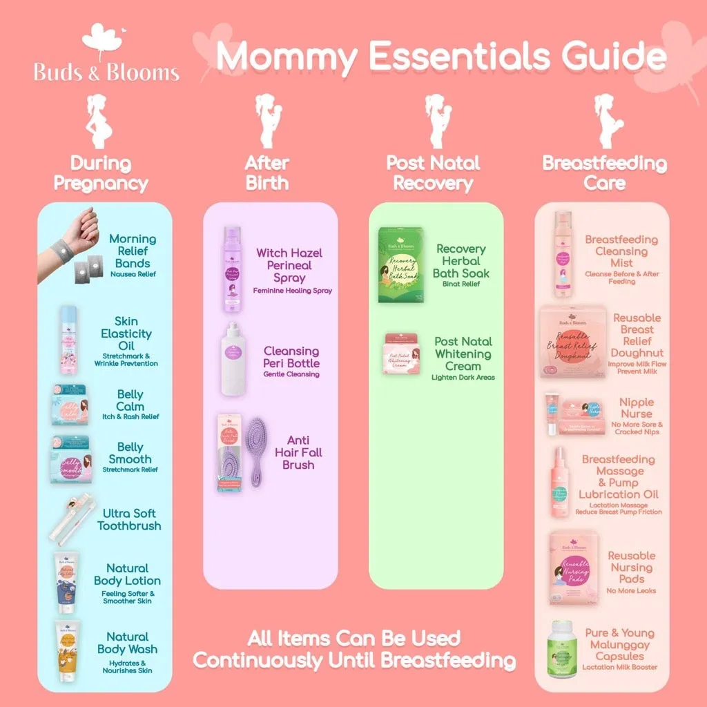 Buds & Blooms Breastfeeding Massage & Lubrication Oil 60ml