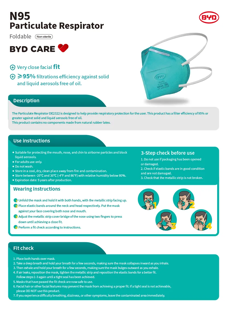 BYD N95 Particulate Respirator - 1 Carton (960 Pcs Per Carton)