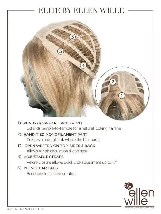Elite | Hair Power | Synthetic Wig