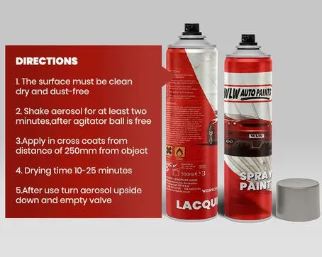Mini Mini Blazing Red Ii Xir. Met Code: B83 Aerosol Spray Paint Chip/Scratch Repair