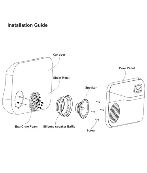 Recoil SPB69 6X9” Car Speaker Baffle Kits Foldable Silicone with Egg Crate Foam 2pcs