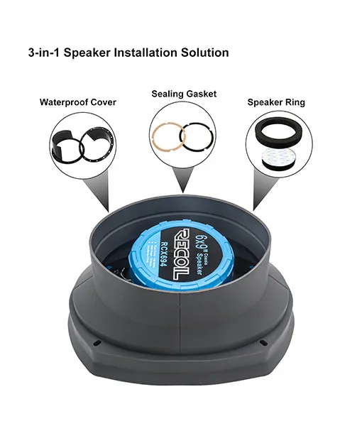 Recoil SPB69 6X9” Car Speaker Baffle Kits Foldable Silicone with Egg Crate Foam 2pcs