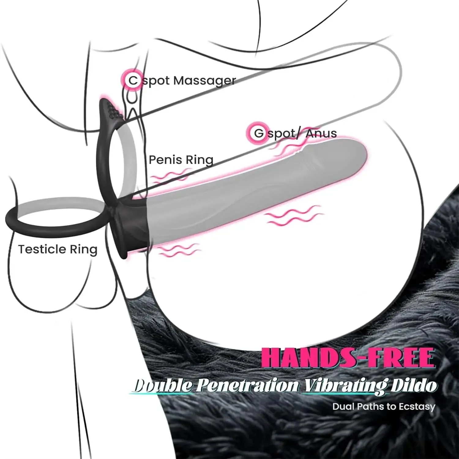 Strap On Anal Dildo with Vibrating Cock Ring Penis Sleeve 10 Vibrations