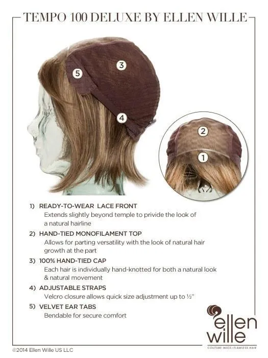 Tempo Large Deluxe | Hair Power | Synthetic Wig