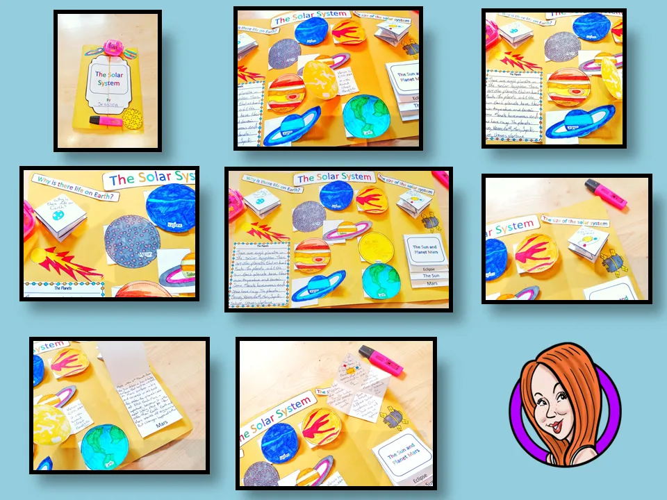 The Solar System Knowledge Round Up Complete Science Lesson